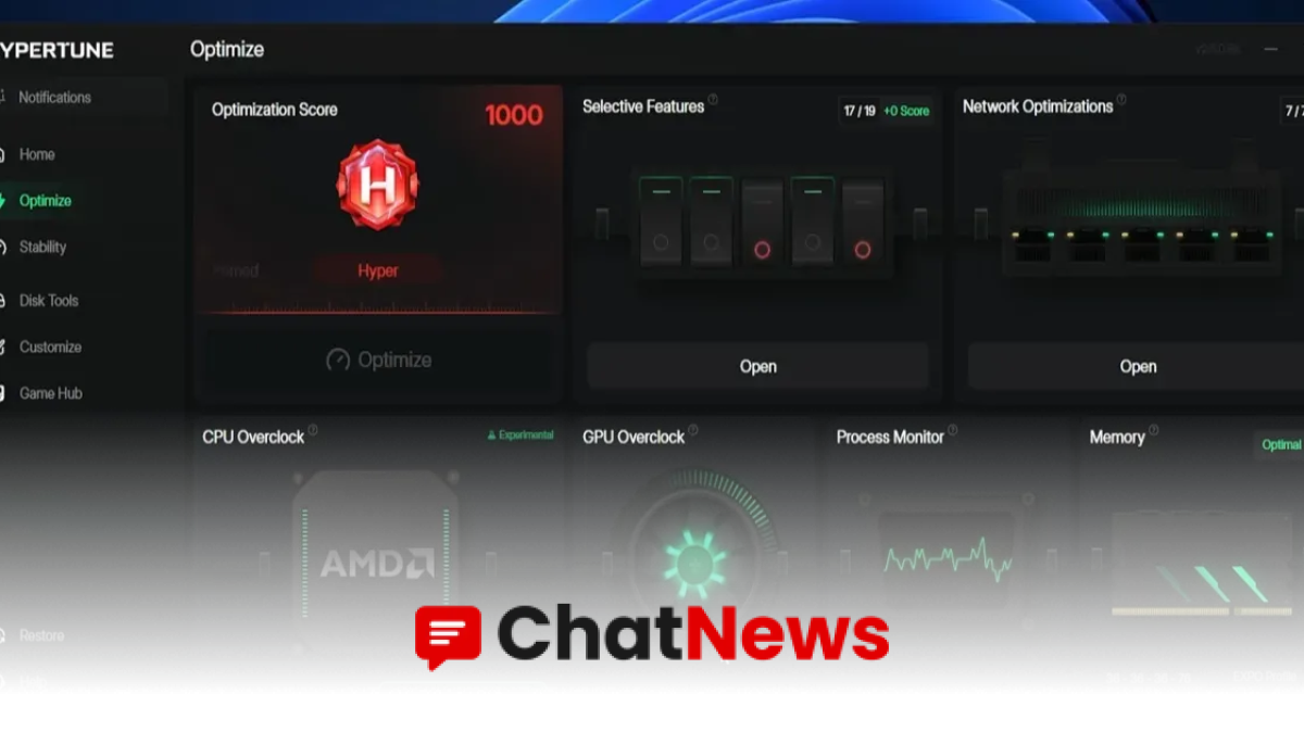 Photo: chatnews.id Hypertune Launches Automatic Overclocking Platform for Gaming